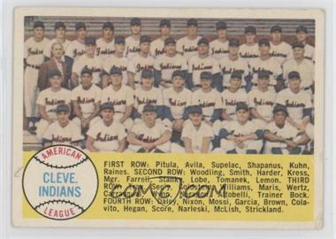 1958 Topps - [Base] #158 - Third Series Checklist - Cleveland Indians