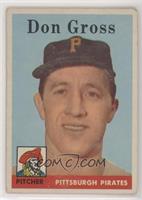 Don Gross [Good to VG‑EX]