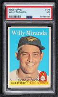 Willy Miranda [PSA 7 NM]