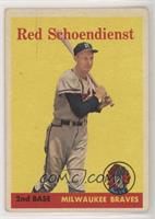 Red Schoendienst [Noted]