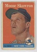 Moose Skowron [COMC RCR Poor]