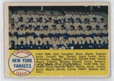 1958 Topps - [Base] #246 - Third Series Checklist - New York Yankees