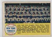 Third Series Checklist - New York Yankees