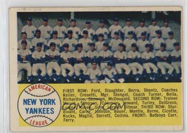 1958 Topps - [Base] #246 - Third Series Checklist - New York Yankees