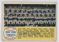 Third Series Checklist - New York Yankees [COMC RCR Poor]