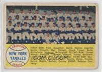 Third Series Checklist - New York Yankees [Poor to Fair]