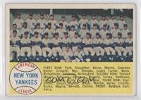 Third Series Checklist - New York Yankees [Good to VG‑EX]