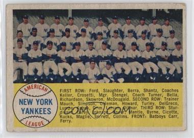 1958 Topps - [Base] #246 - Third Series Checklist - New York Yankees