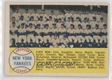 1958 Topps - [Base] #246 - Third Series Checklist - New York Yankees