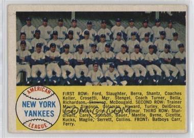 1958 Topps - [Base] #246 - Third Series Checklist - New York Yankees