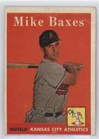 Mike Baxes [Good to VG‑EX]