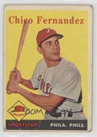Chico Fernandez [Poor to Fair]