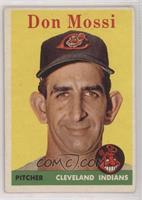 Don Mossi (Team Name in White)
