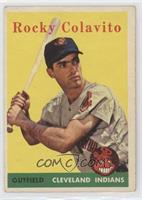 Rocky Colavito