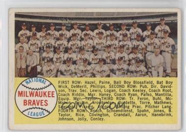 1958 Topps - [Base] #377.1 - Checklist - Milwaukee Braves (Alphabetical Checklist)
