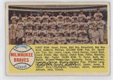 1958 Topps - [Base] #377.1 - Checklist - Milwaukee Braves (Alphabetical Checklist) [Good to VG‑EX]
