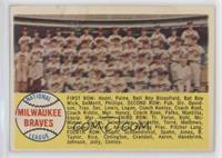 Checklist - Milwaukee Braves (Alphabetical Checklist) [Poor to Fair]