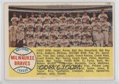 1958 Topps - [Base] #377.2 - Sixth Series Checklist, Numerical Order - Milwaukee Braves (Sixth Series Checklist back) [Good to VG‑EX]