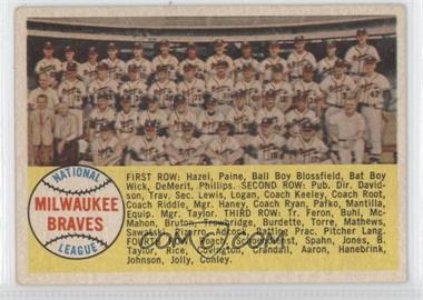 1958 Topps - [Base] #377.2 - Sixth Series Checklist, Numerical Order - Milwaukee Braves (Sixth Series Checklist back)