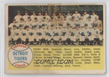 1958 Topps - [Base] #397.1 - Checklist - Detroit Tigers (Alphabetical Checklist Back) [Poor to Fair]