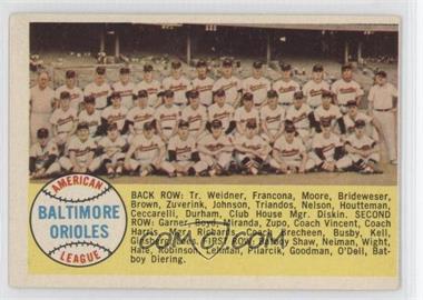 1958 Topps - [Base] #408.1 - Checklist - Baltimore Orioles (Alphabetical)