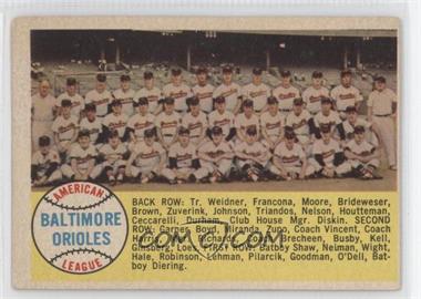 1958 Topps - [Base] #408.1 - Checklist - Baltimore Orioles (Alphabetical) [Good to VG‑EX]