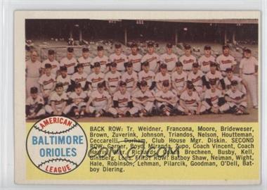 1958 Topps - [Base] #408.1 - Checklist - Baltimore Orioles (Alphabetical)