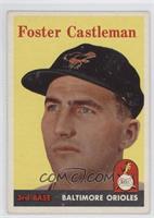 Foster Castleman