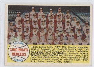 1958 Topps - [Base] #428.1 - Checklist - Cincinnati Reds (Alphabetical)