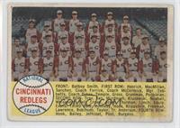 Checklist - Cincinnati Reds (Alphabetical) [Good to VG‑EX]