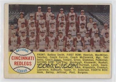 1958 Topps - [Base] #428.1 - Checklist - Cincinnati Reds (Alphabetical)