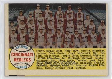 1958 Topps - [Base] #428.1 - Checklist - Cincinnati Reds (Alphabetical)