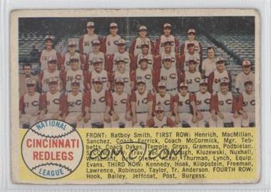 1958 Topps - [Base] #428.1 - Checklist - Cincinnati Reds (Alphabetical) [Good to VG‑EX]