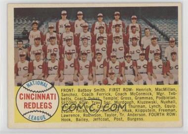 1958 Topps - [Base] #428.1 - Checklist - Cincinnati Reds (Alphabetical) [Noted]