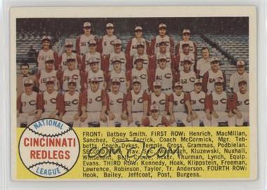 1958 Topps - [Base] #428.1 - Checklist - Cincinnati Reds (Alphabetical) [Poor to Fair]
