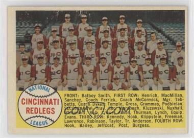 1958 Topps - [Base] #428.1 - Checklist - Cincinnati Reds (Alphabetical)
