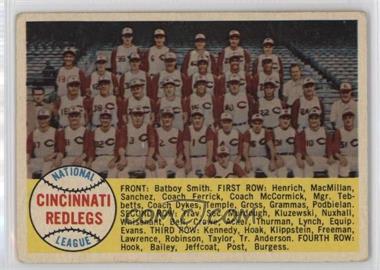 1958 Topps - [Base] #428.1 - Checklist - Cincinnati Reds (Alphabetical)