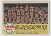 Checklist - Cincinnati Reds (Alphabetical) [Good to VG‑EX]