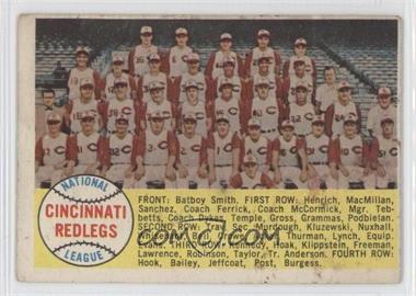 1958 Topps - [Base] #428.2 - Sixth Series Checklist - Cincinnati Reds (Sixth Series Numerical)