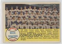 Second Series Checklist - Washington Senators [Good to VG‑EX]