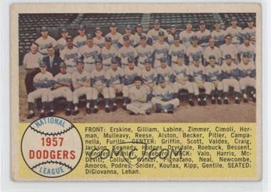 1958 Topps - [Base] #71 - First Series Checklist - Brooklyn Dodgers [Good to VG‑EX]