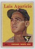 Luis Aparicio (Team Name in Yellow)