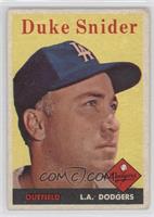 Duke Snider [Good to VG‑EX]