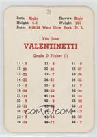 Vito Valentinetti [Poor to Fair]