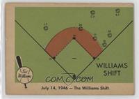 July 14, 1946- The Williams Shift [Good to VG‑EX]