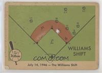 July 14, 1946- The Williams Shift [Poor to Fair]