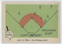 July 14, 1946- The Williams Shift