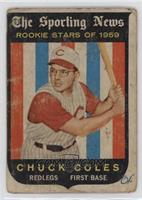 Sporting News Rookie Stars - Chuck Coles [Poor to Fair]