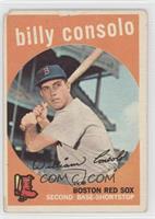 Billy Consolo [Noted]