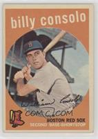 Billy Consolo